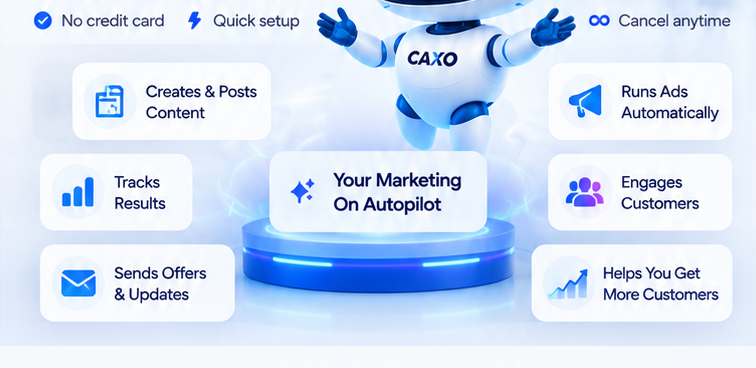 No credit card, quick setup, cancel anytime. CAXO creates and posts content, runs ads automatically, tracks results, engages customers, sends offers and updates, and helps you get more customers.